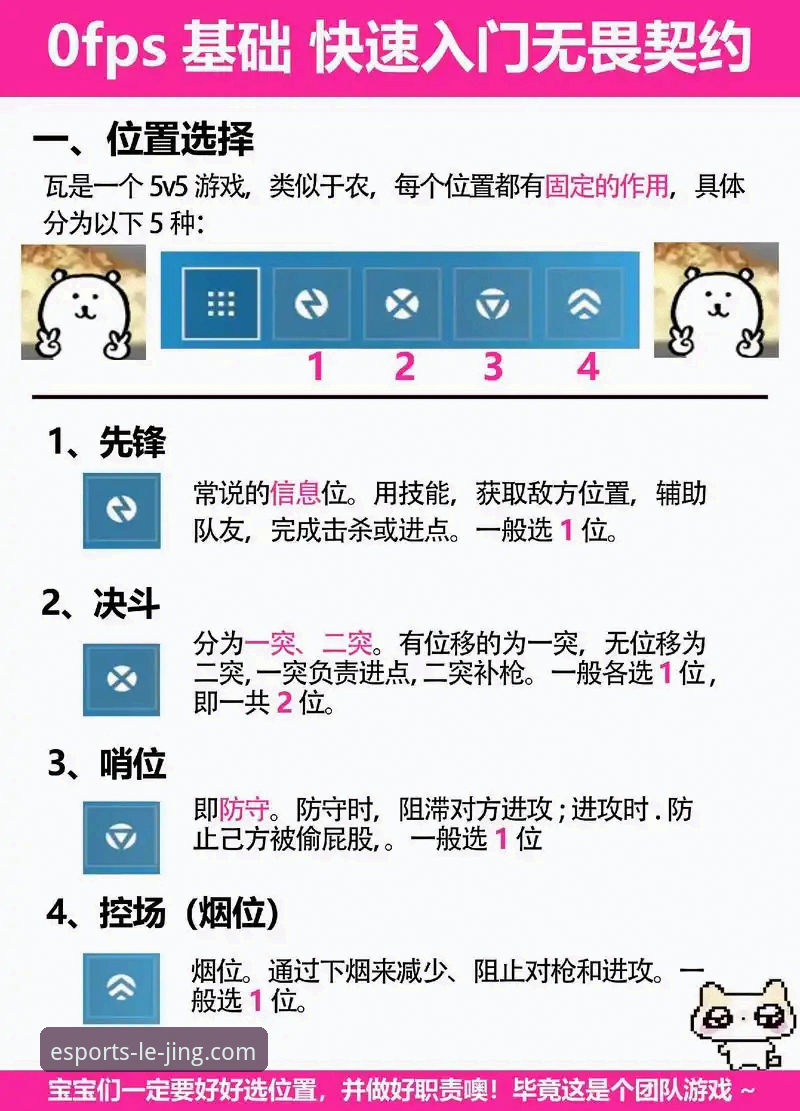 乐竞体育官网竞技之旅操作教程：从入门到精通的完整指南