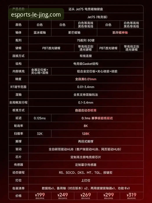 乐竞体育官方入口全面解析：技术架构与电竞生态深度评测