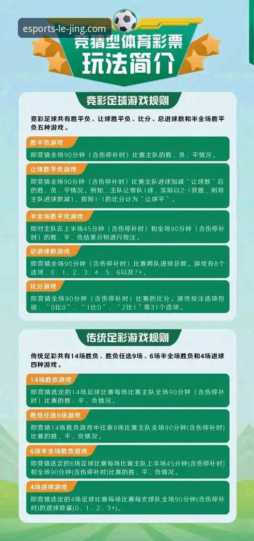 乐竞体育注册全流程详解：从入口选择到竞猜功能激活