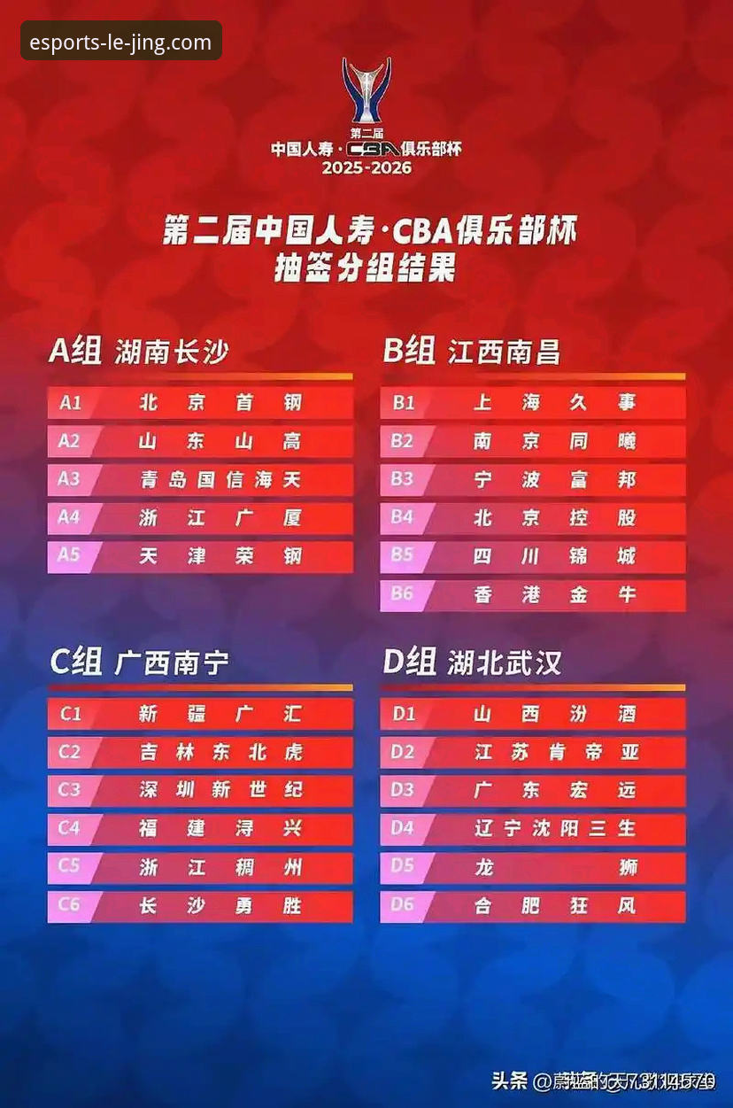 CBA季后赛浙江双杀宁波晋级八强全面解析：兰道夫加时赛王者归来